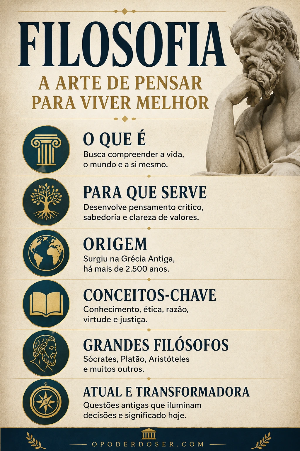 filosofia infografico