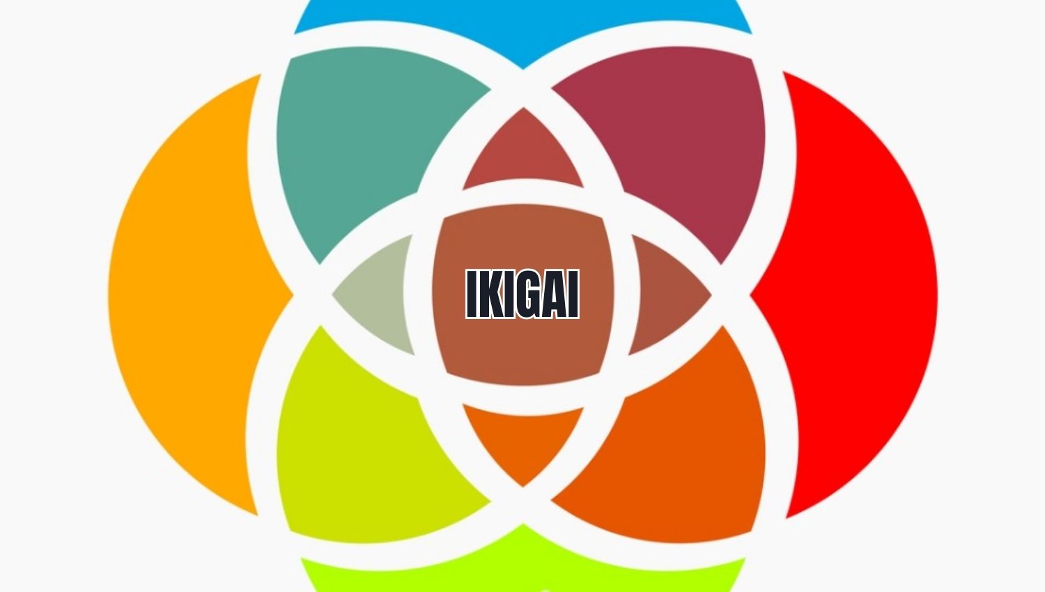 símbolo do livro ikigai e o nome 
