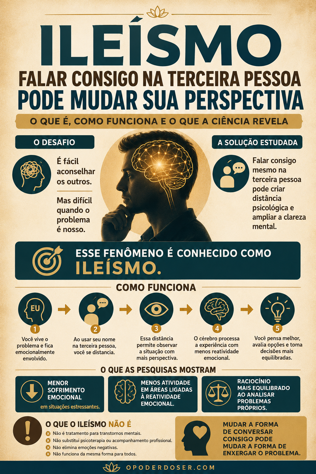 ileismo infografico