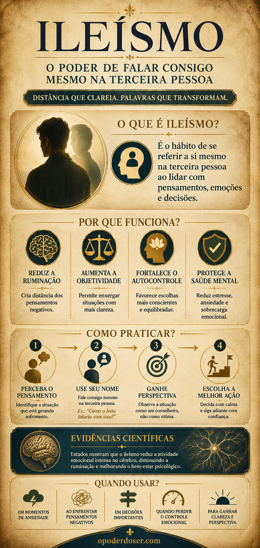 Como praticar o ileísmo no dia a dia Como praticar o ileísmo no dia a dia - INFOGRÁFICO