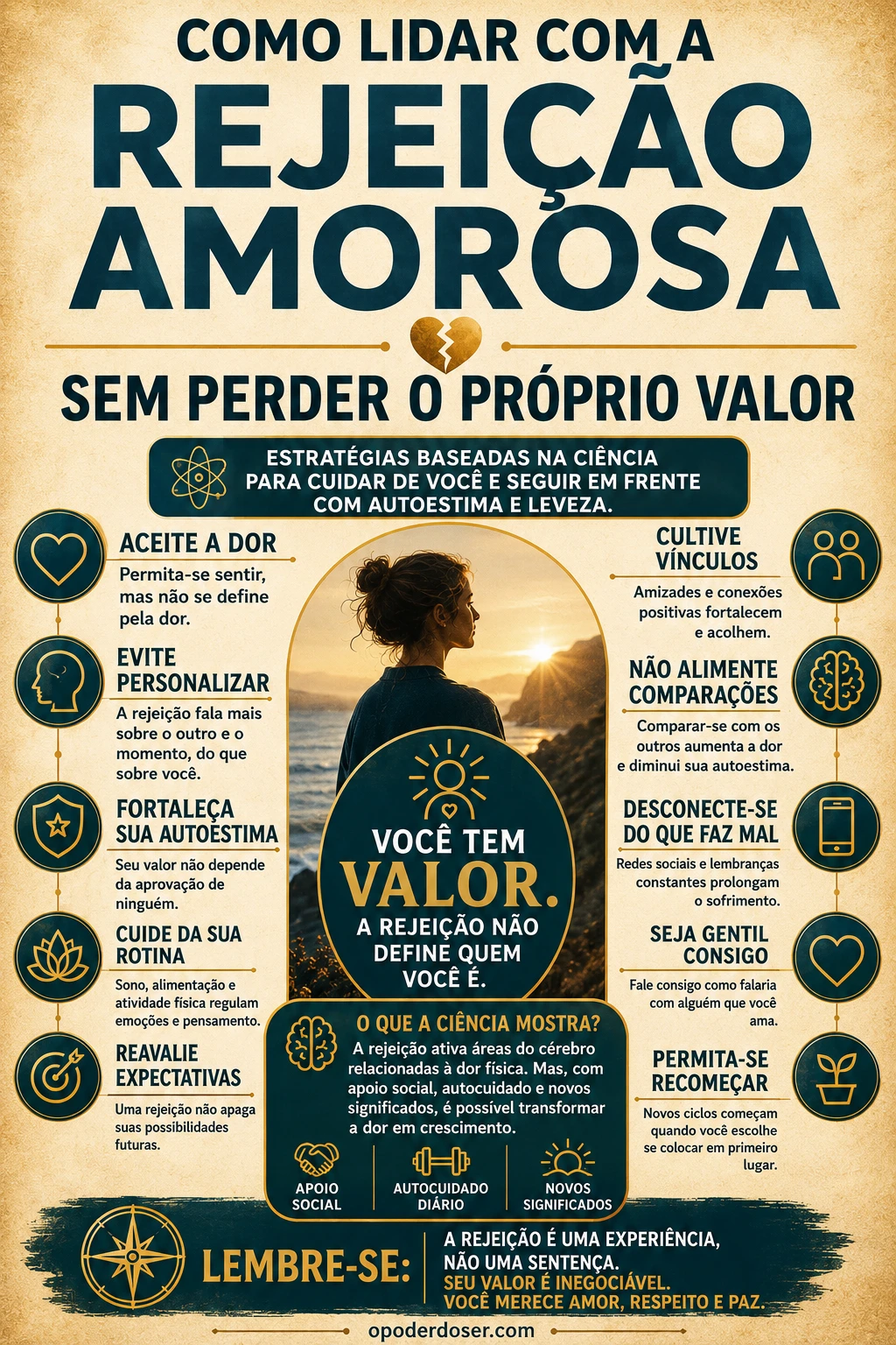 Como lidar com a rejeição amorosa infográfico