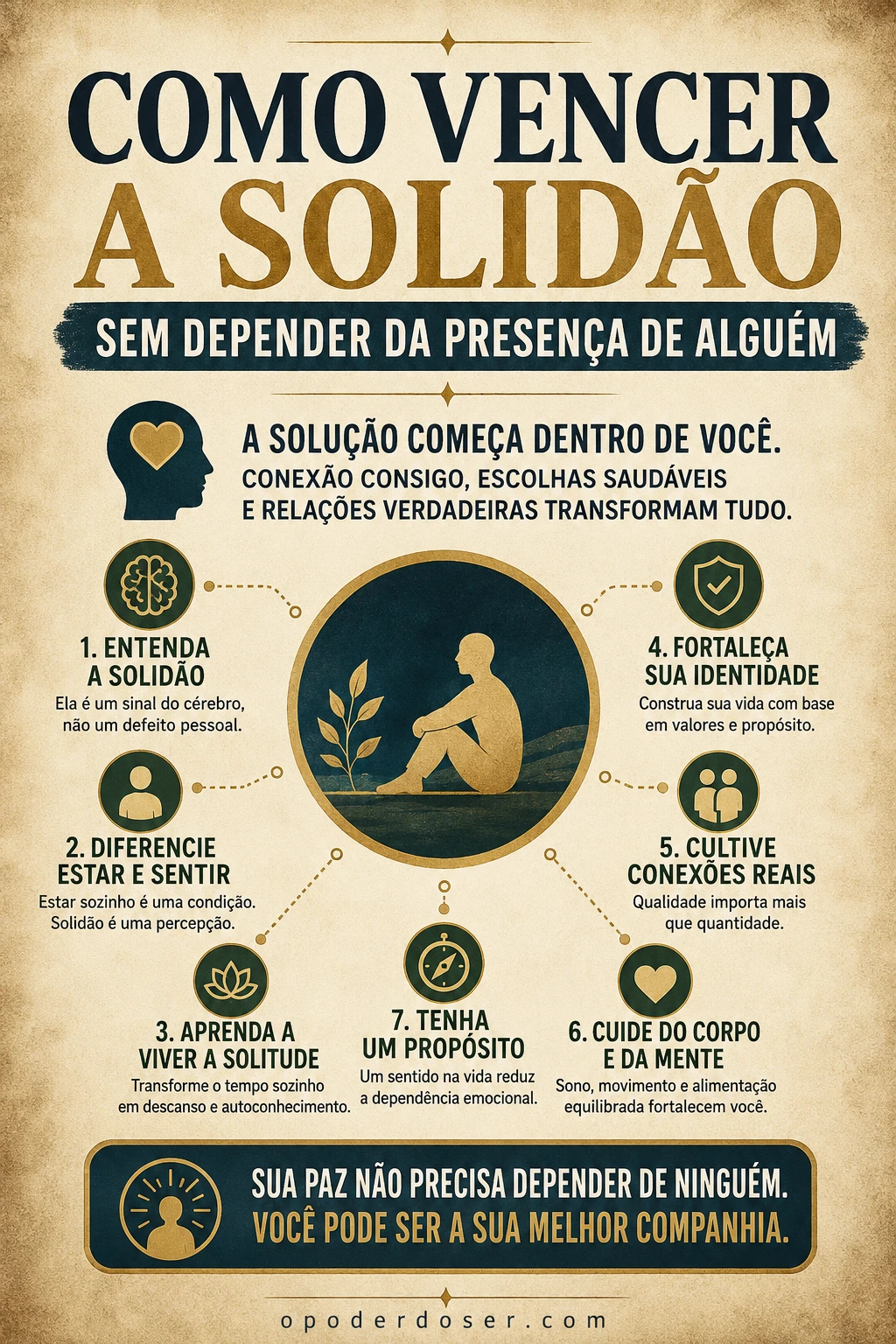 Como vencer a solidão sem depender da presença de alguém - infografico