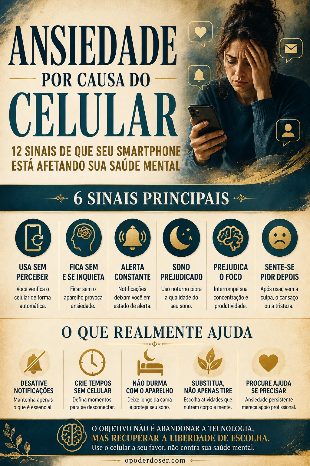 Infográfico sobre Ansiedade por Causa do Celular Ansiedade por Causa do Celular infográfico