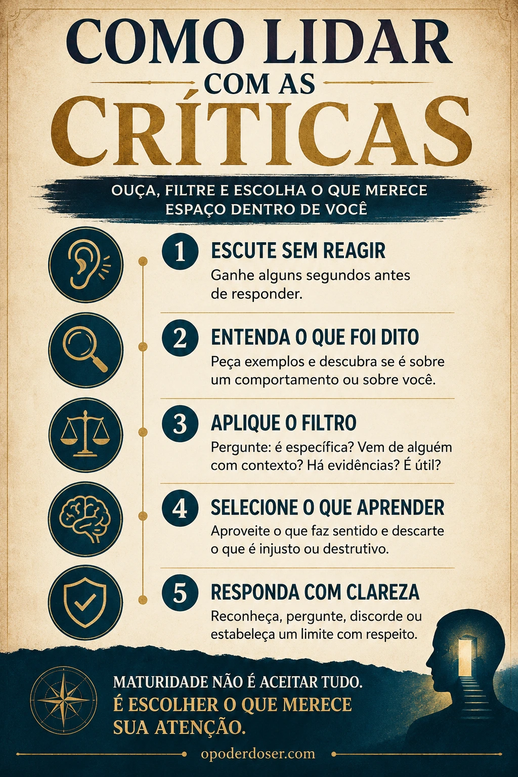 Como lidar com as críticas Como lidar com as críticas sem se abalar: o que a psicologia ensina