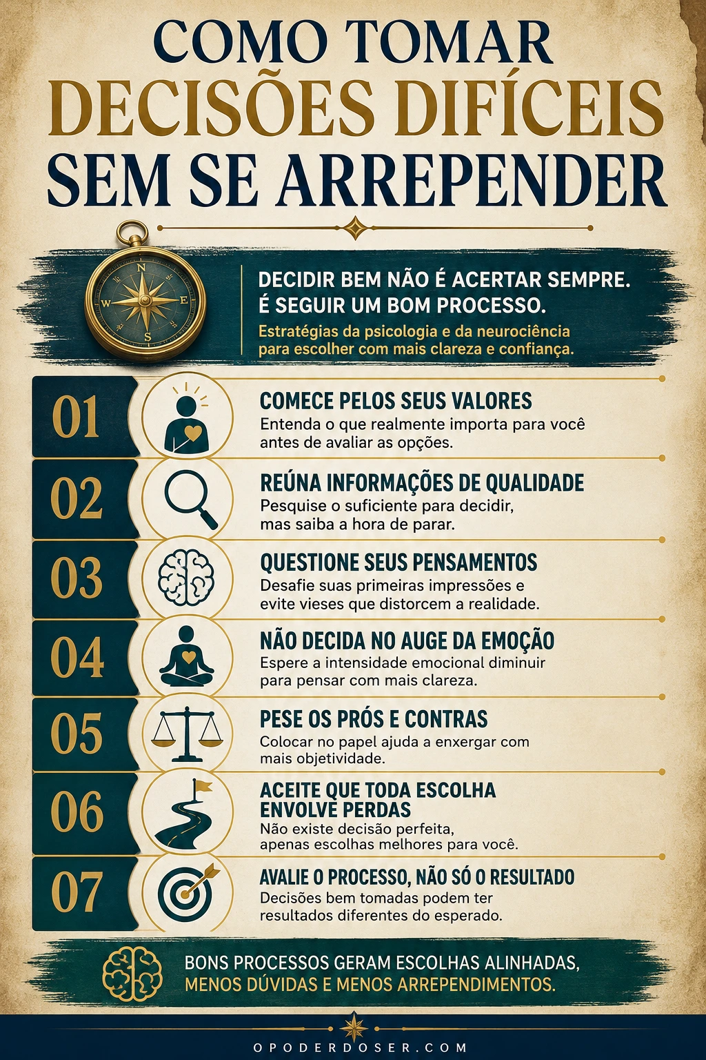 Como Tomar Decisões Difíceis Como Tomar Decisões Difíceis Sem Se Arrepender infográfico