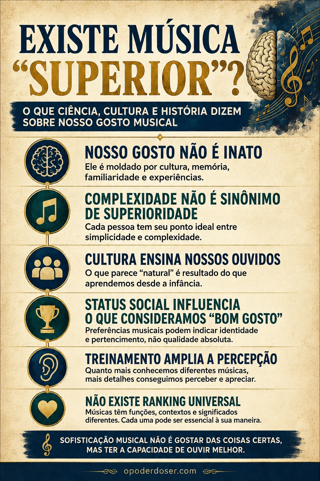 Existe Música Superior? O Que Ciência, Cultura e História Dizem - Infográfico Existe Música Superior - O Que Ciência, Cultura e História Dizem Sobre Nosso Gosto Musical