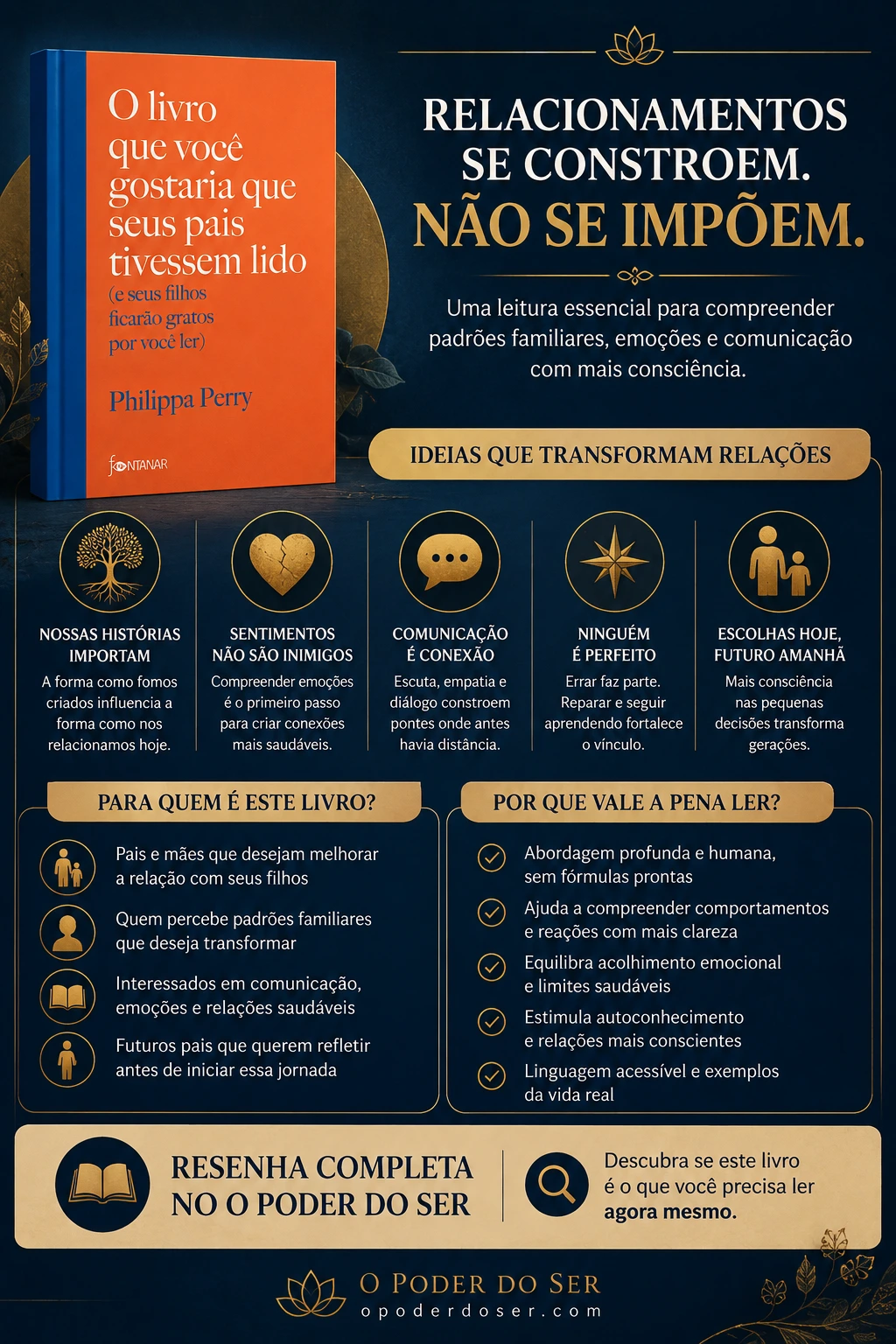 O Livro que Você Gostaria que Seus Pais Tivessem Lido resenha