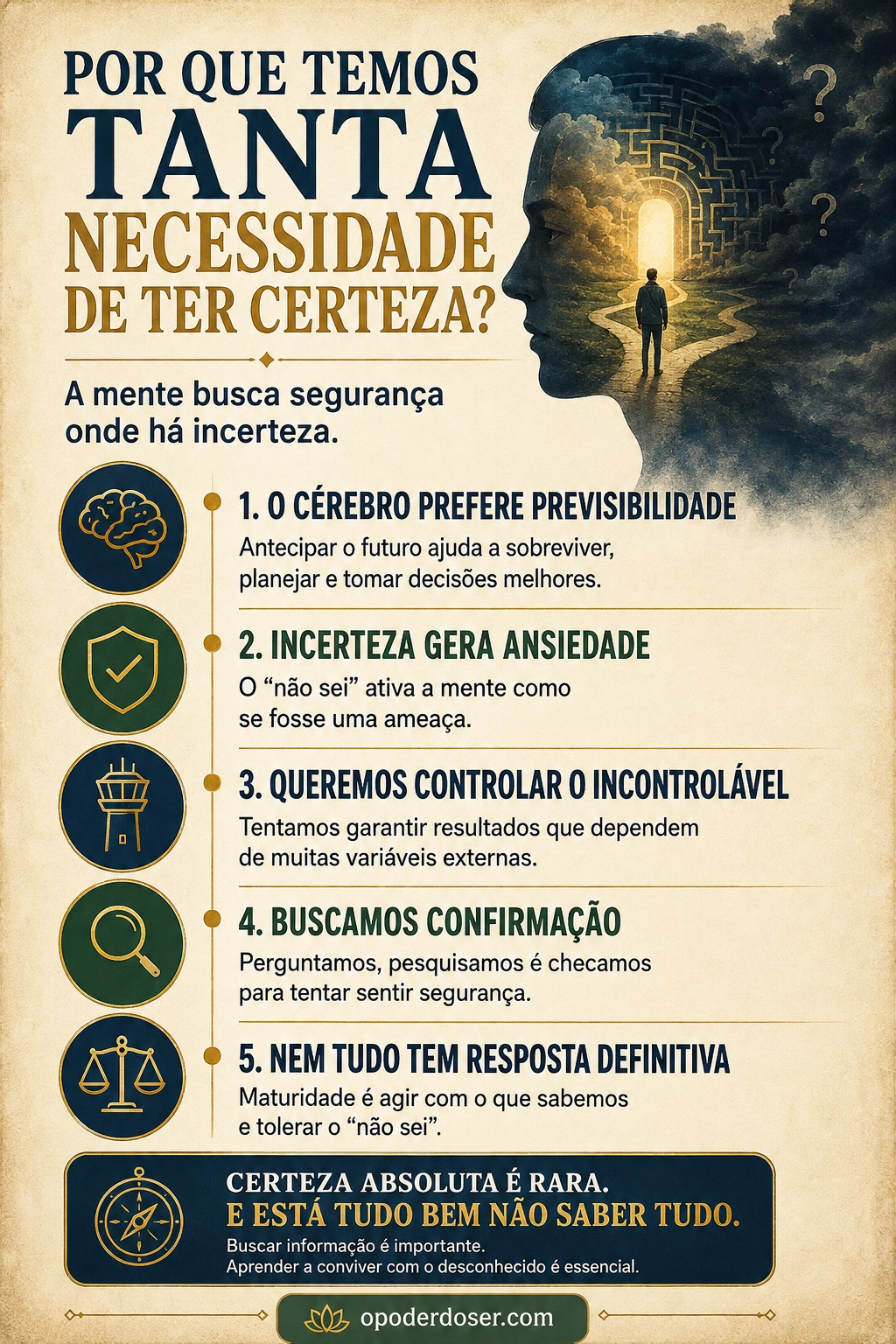 Por Que Temos Tanta Necessidade de Ter Certeza - infográfico