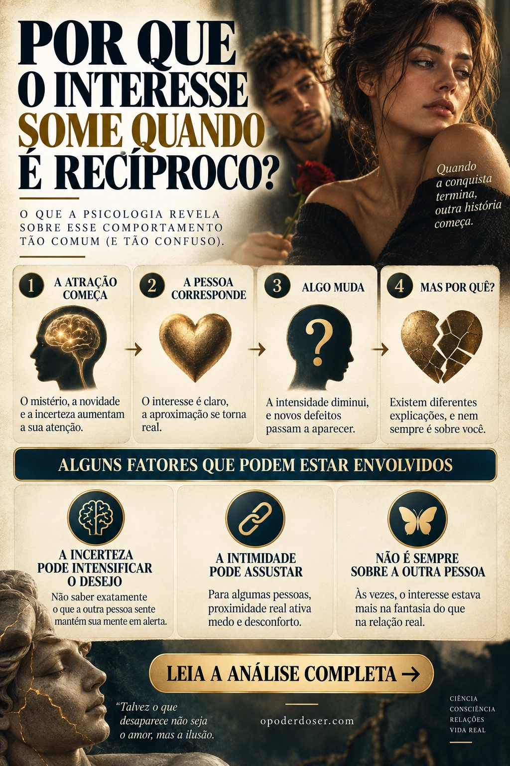 Por que algumas pessoas perdem o interesse quando são correspondidas