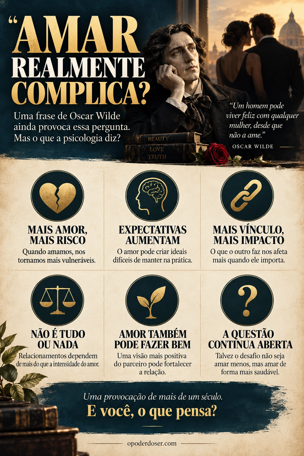 Um homem pode viver feliz com qualquer mulher, desde que não a ame - Oscar Wilde estava certo